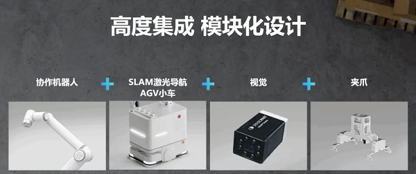 艾利特復(fù)合機器人